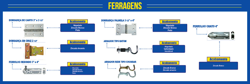 Correal Comércio de Ferragens Ltda.